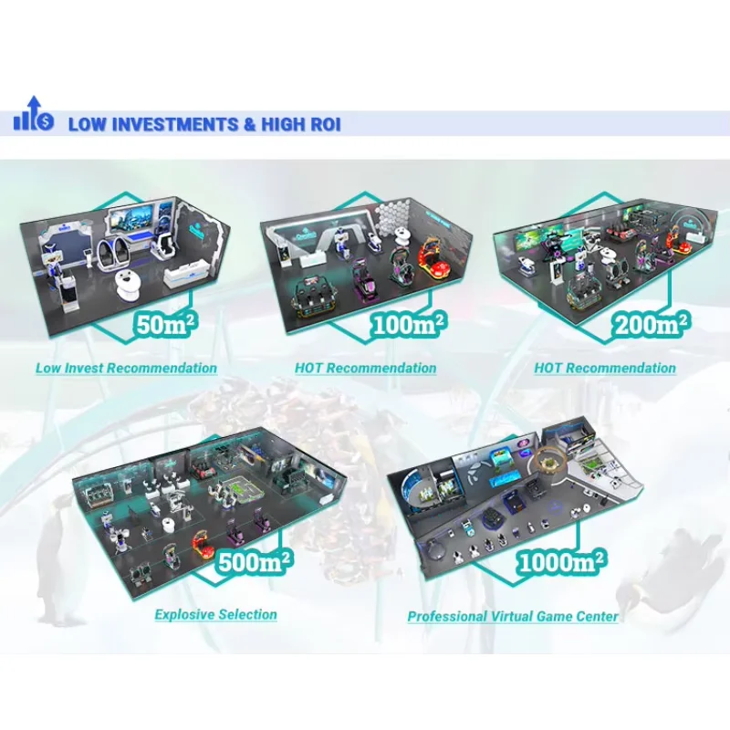 モール向けバーチャルリアリティチェアエンターテイメント機器、 - Arcade Machine Profit のレビューと価格